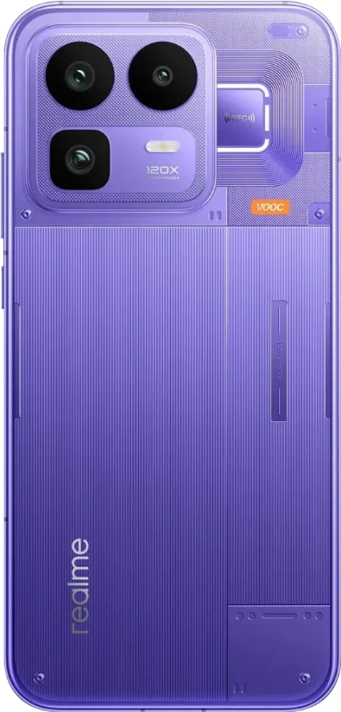Realme neo8 Chinese Edition 5