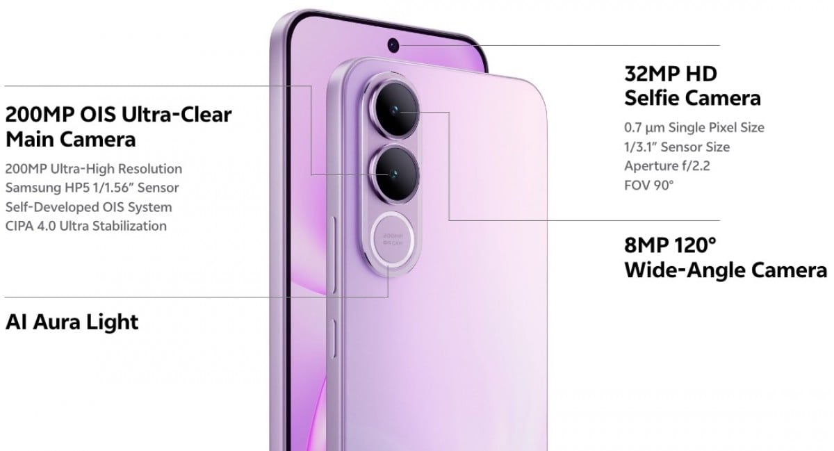 vivo V70 FE Official