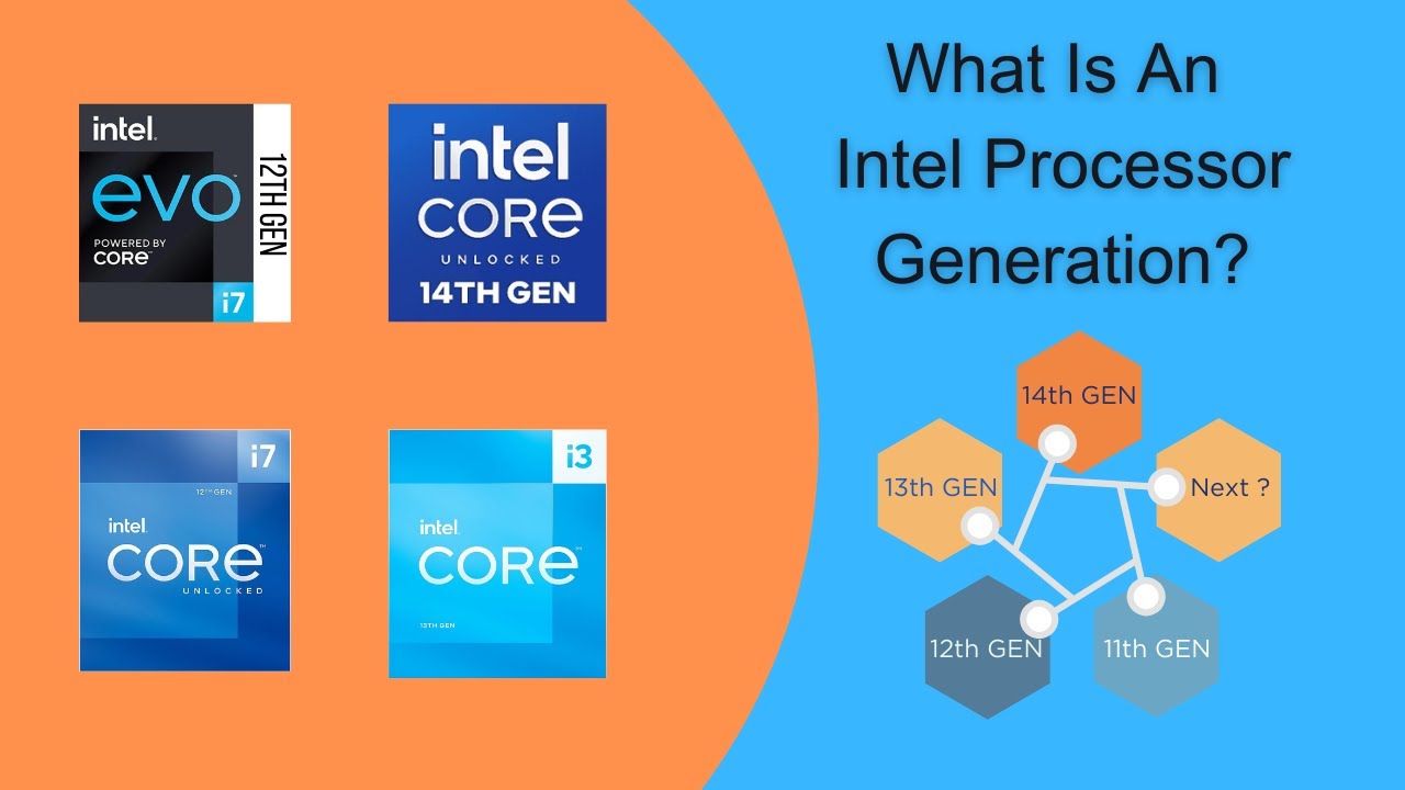 What are processor generations and how to understand the difference between them