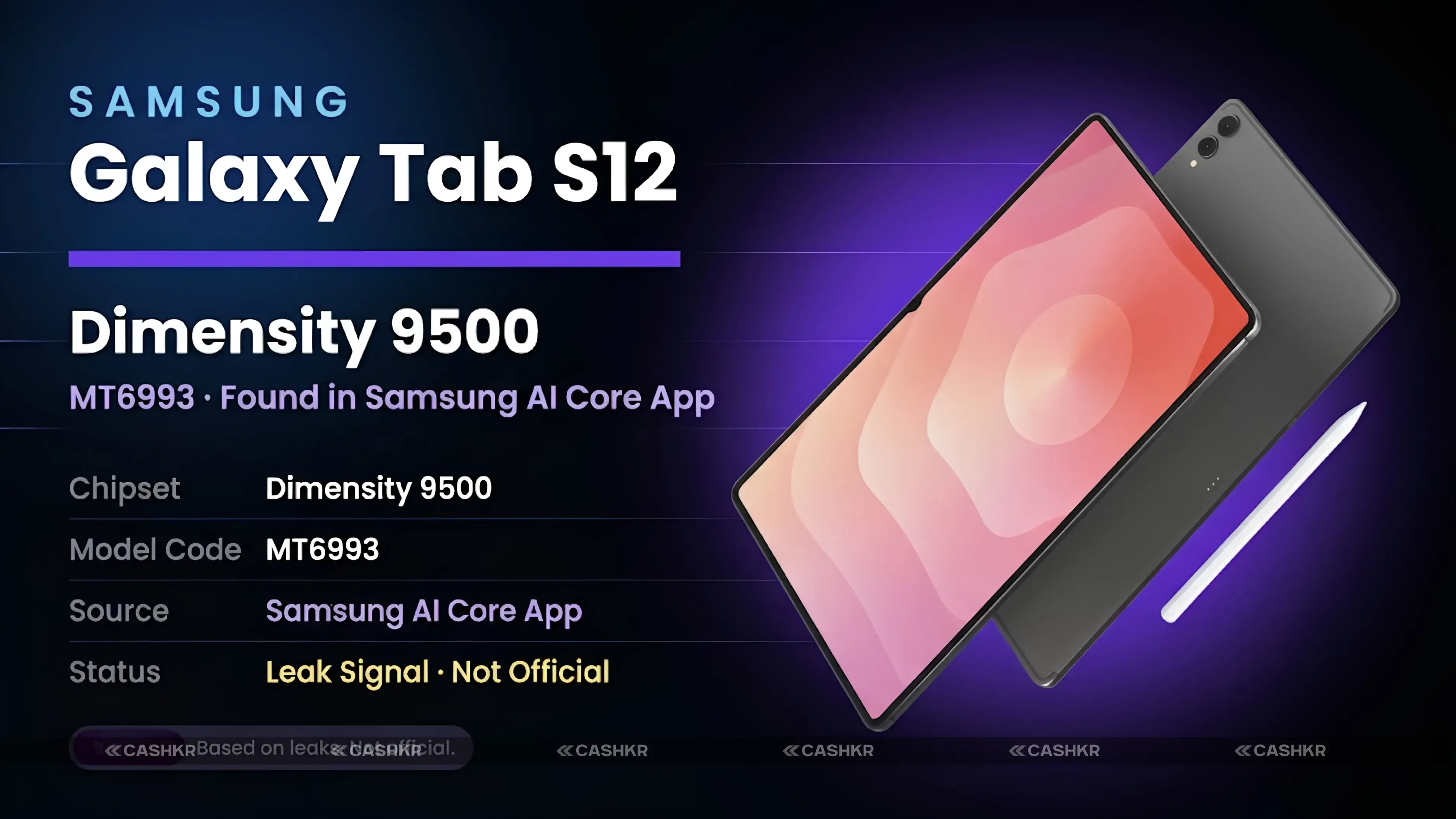 Samsung Galaxy Tab S12 to Use Dimensity 9500