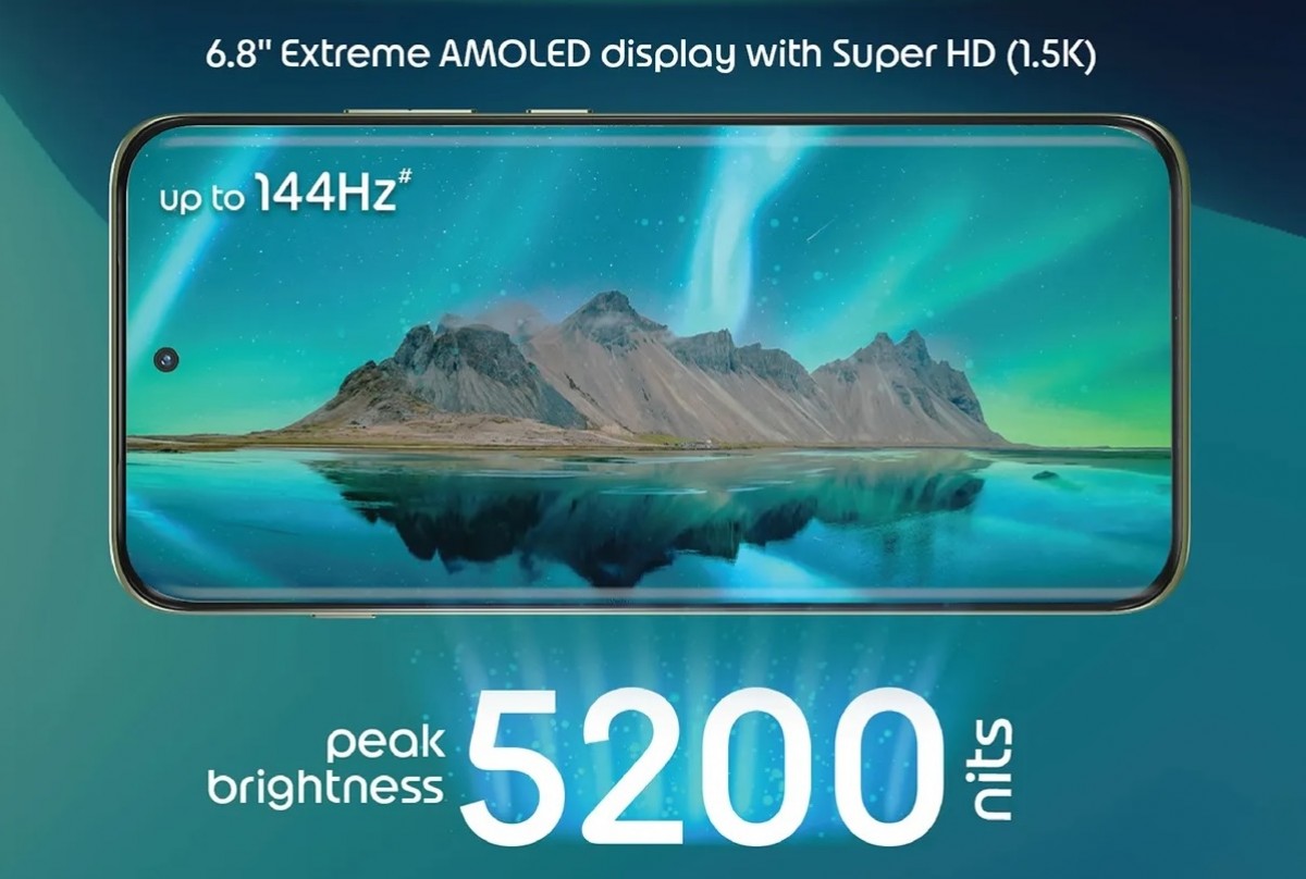 Motorola Edge 70 Pro Global
