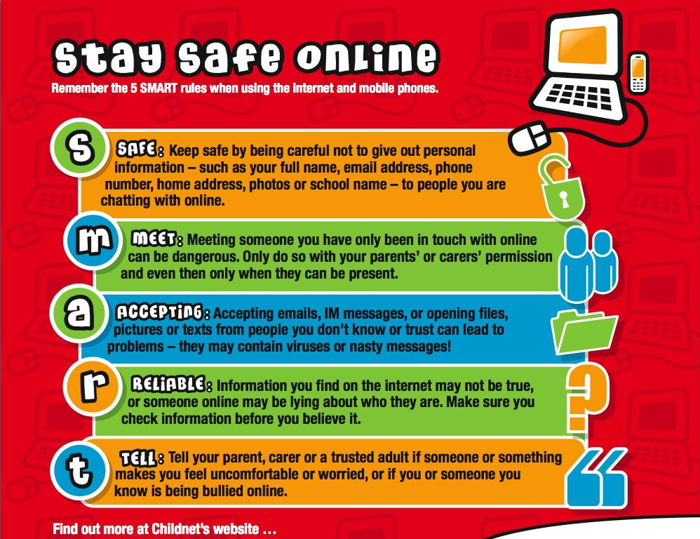 Safety Tips When Using Chat